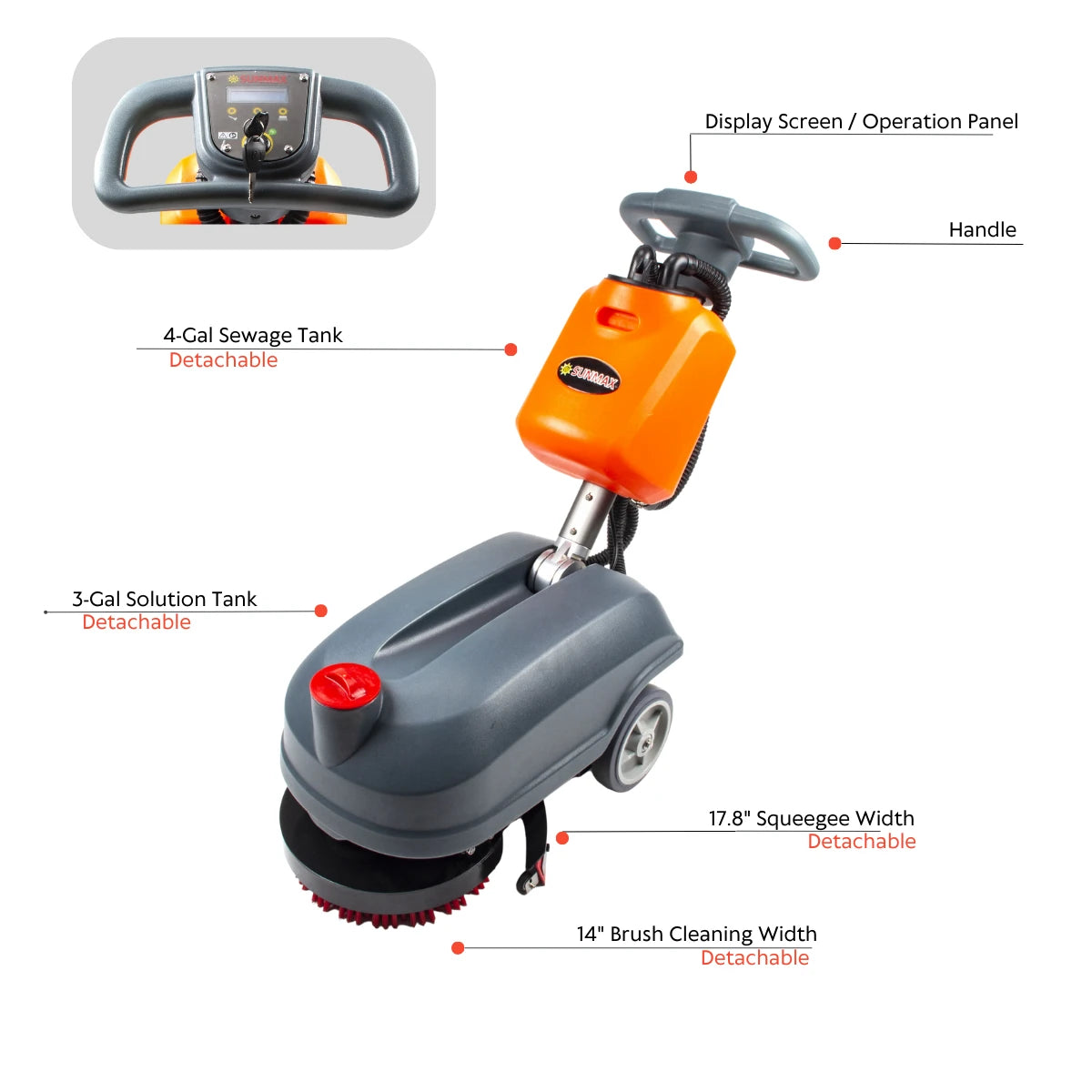 SANITMAX RT15 14" Commercial Compact Floor Scrubber Machine, 14500 sqft/h, 4-Gal Sewage Tank, Efficient Cleaning for Hard Floors