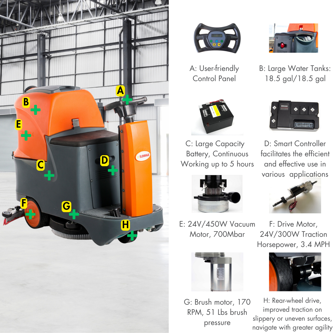 SANITMAX RT70 Ride-On Floor Scrubber, 48000 Sqft/H Efficiency, 18.5 Gal Tanks, 31-inch Squeegee Width