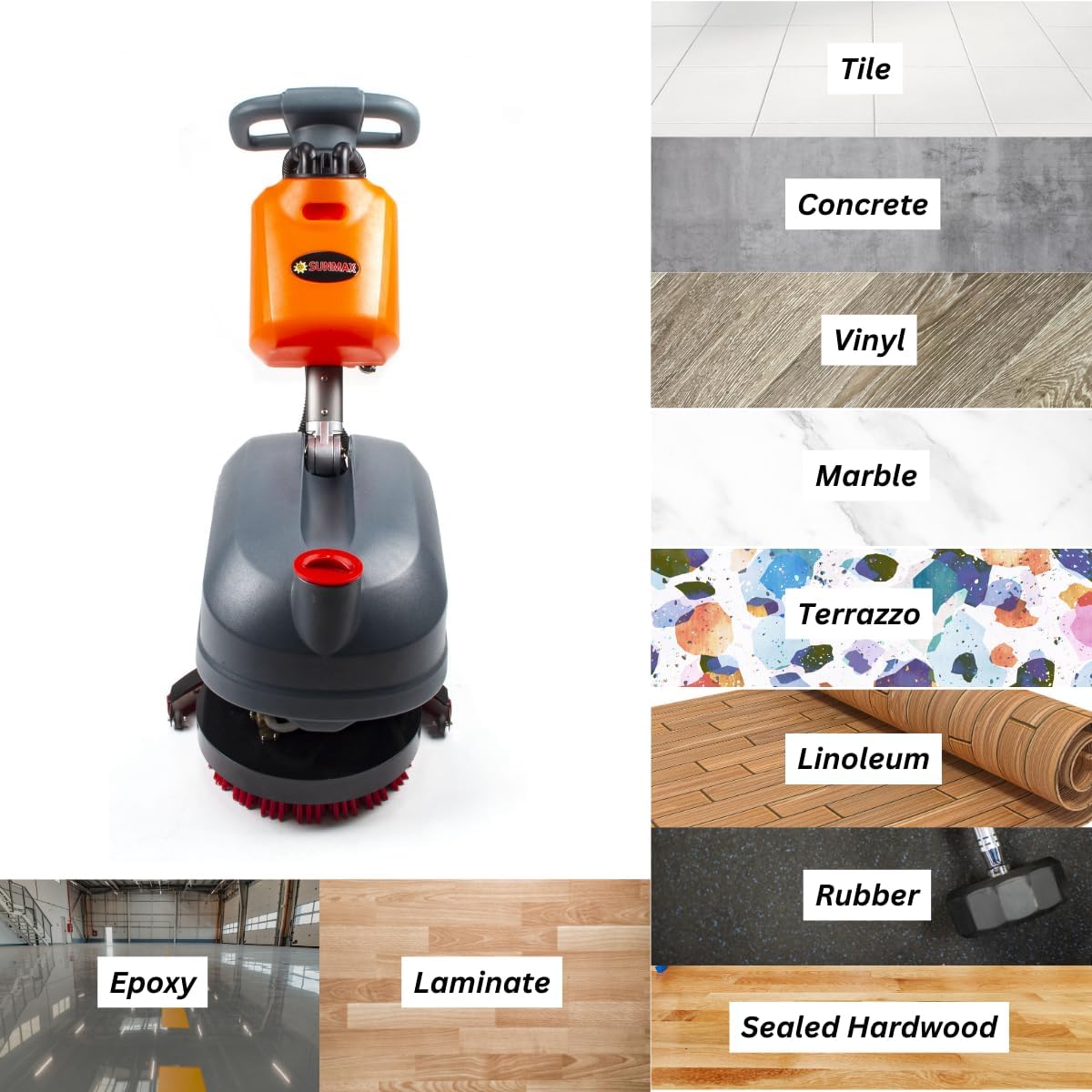 SANITMAX RT15 14" Commercial Compact Floor Scrubber Machine, 14500 sqft/h, 4-Gal Sewage Tank, Efficient Cleaning for Hard Floors