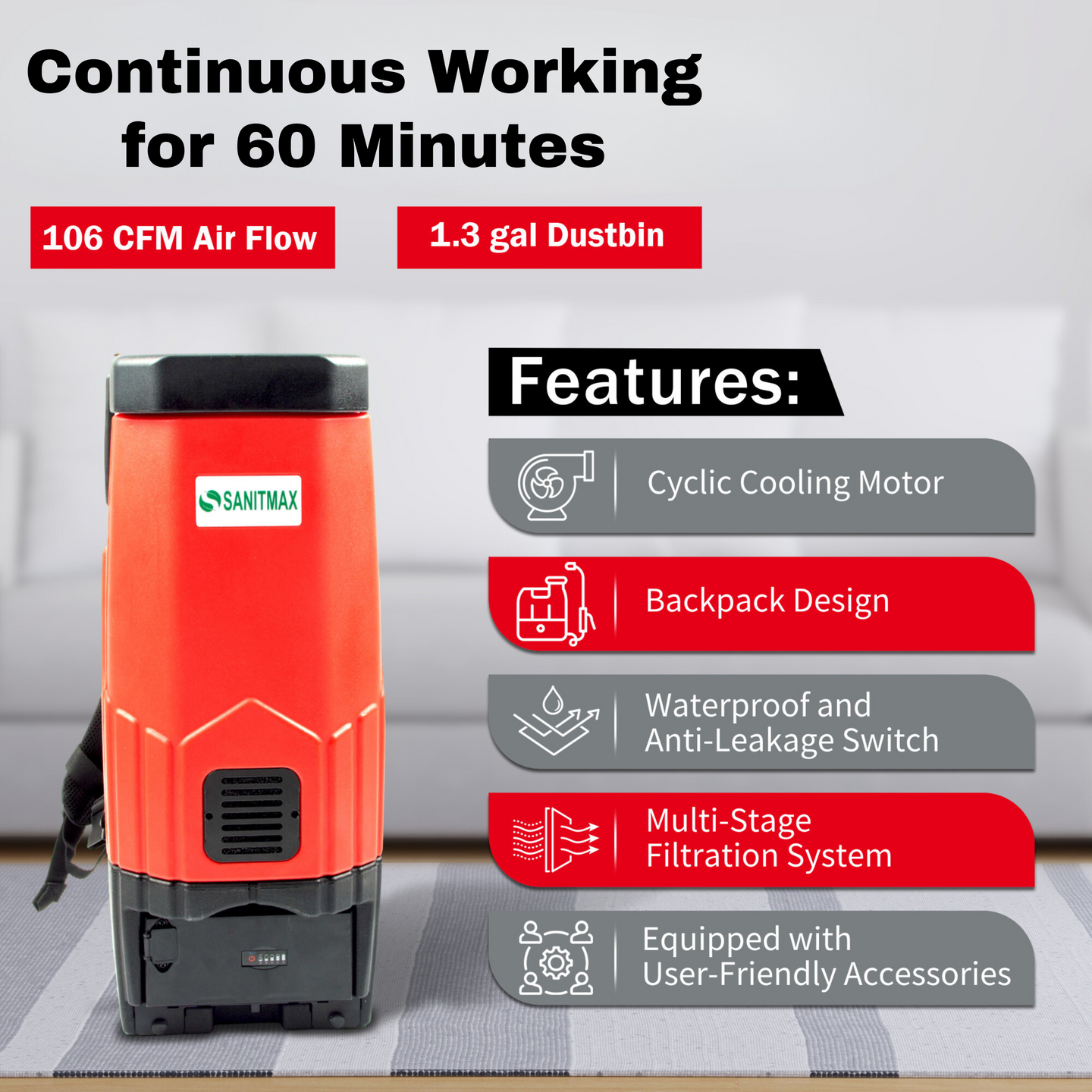 SANITMAX SM05-D Backpack Vacuum, 106 CFM Cleaner, 1.3 Gal Capacity, Dual Battery Pack, Up to 60 Min Runtime