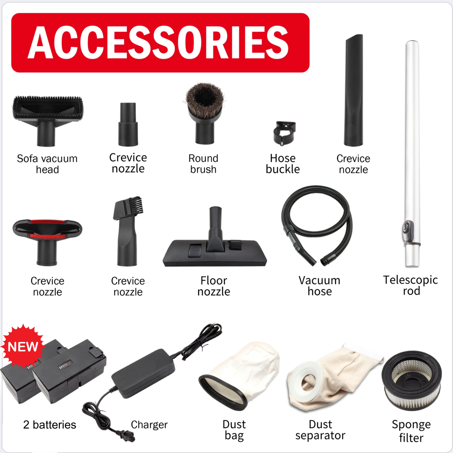 SANITMAX SM05-D Backpack Vacuum, 106 CFM Cleaner, 1.3 Gal Capacity, Dual Battery Pack, Up to 60 Min Runtime