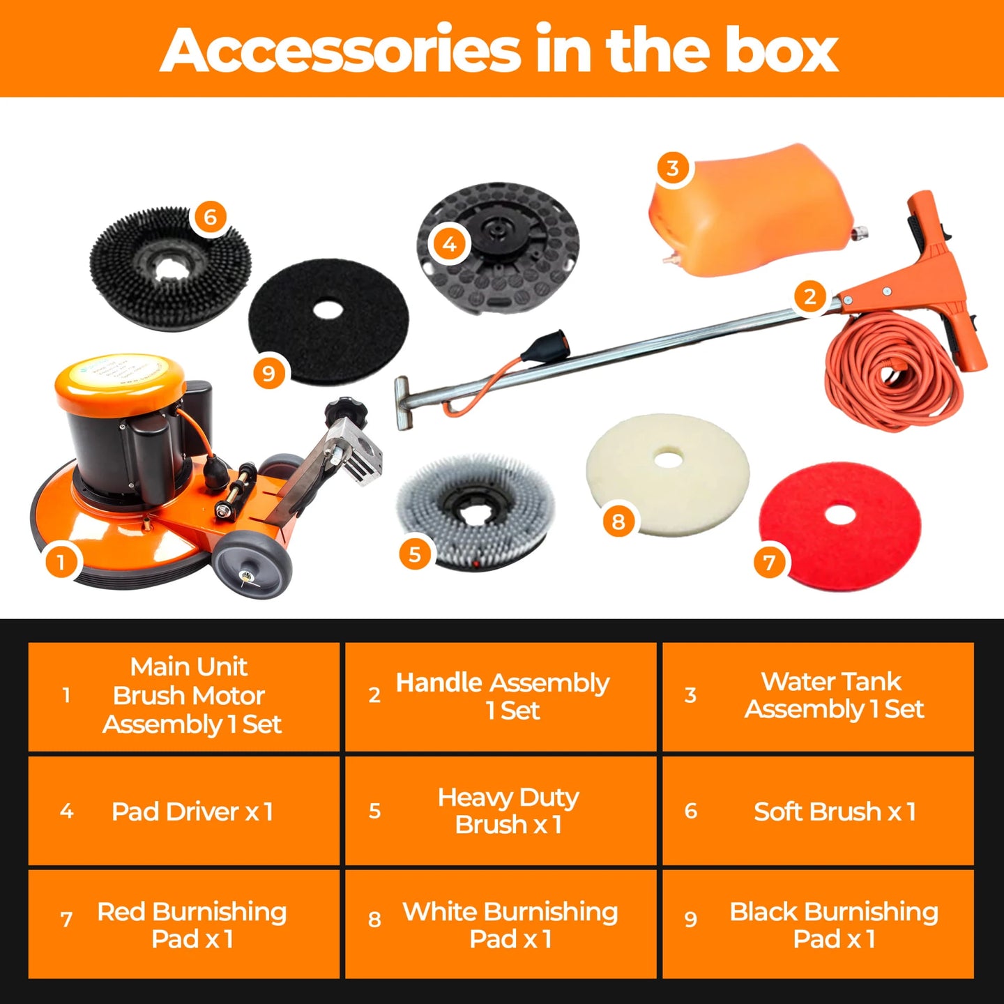 SANITMAX SM421AC 17" Professional Multi-Functional Floor Buffer Scrubber - High Power, Large Capacity for Industrial and Commercial Use