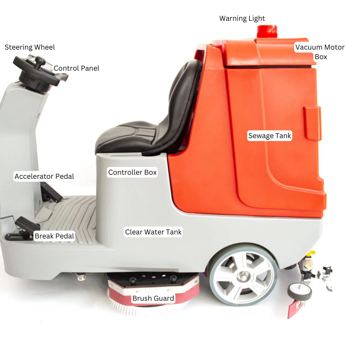 SM860 Ride-On Commercial Floor Scrubber Dryer Machine, 34" Dual Brushes, 37-Gal Sewage Tank, 80,000 Sqft/H Cleaning Efficiency