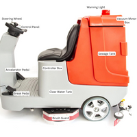 SM860 Ride-On Commercial Floor Scrubber Dryer Machine, 34" Dual Brushes, 37-Gal Sewage Tank, 80,000 Sqft/H Cleaning Efficiency