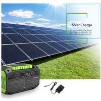 PA1 200W Portable Power Station - Emergency Solar Generator for Home, Outdoor, and Camp Use