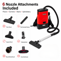 Professional Commercial Backpack Vacuum Cleaner, 106 CFM, 1.7-Gal Tank
