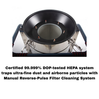 SM100 Industrial Vacuum Cleaner, 26.4 Gal (100L) Heavy-Duty Dust Extractor, 2.8 HP Motor, 212 CFM, HEPA Filtration, Reverse-Pulse Filter, 110V