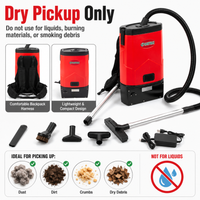 Professional Commercial Backpack Vacuum Cleaner, 106 CFM, 1.7-Gal Tank