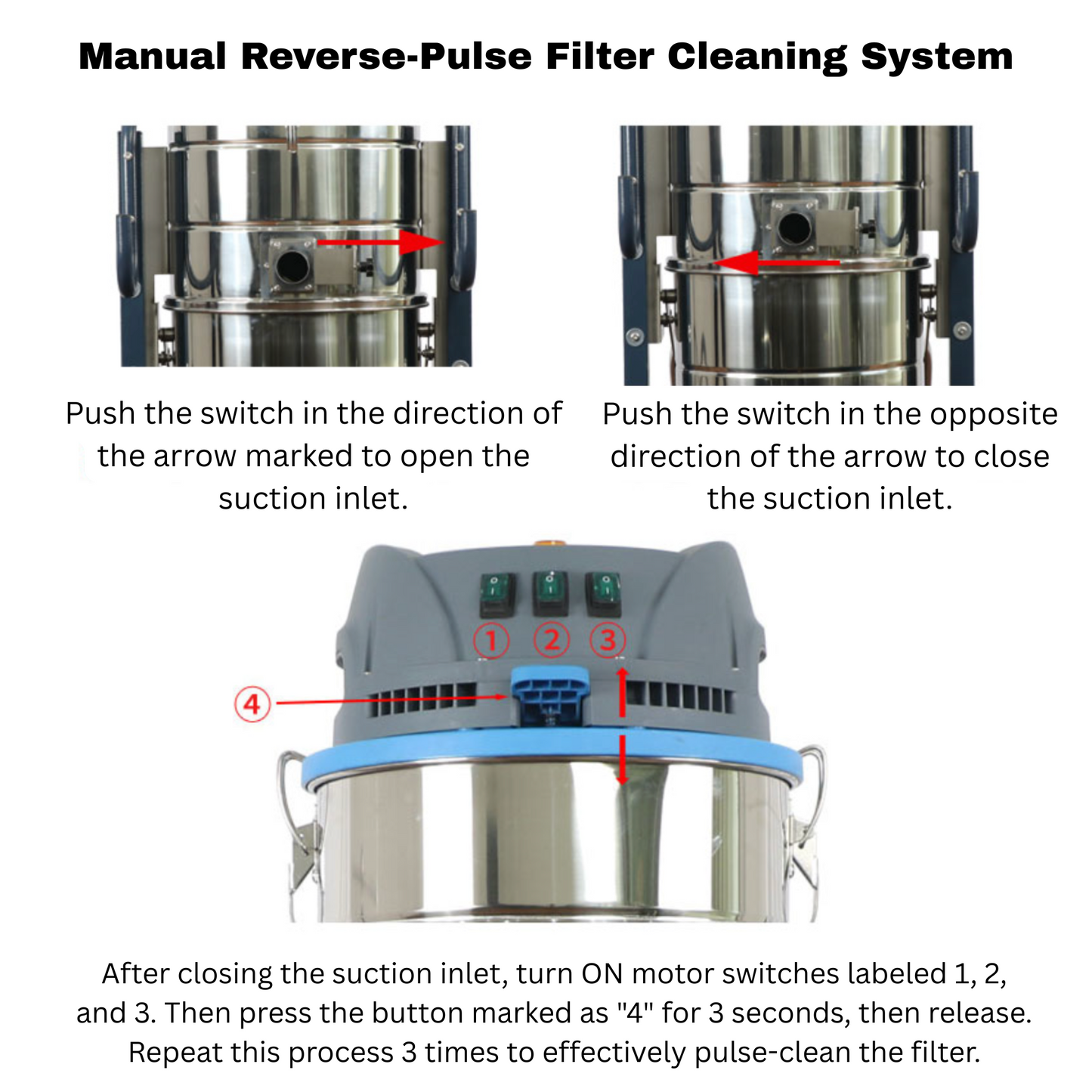 SM100 Industrial Vacuum Cleaner, 26.4 Gal (100L) Heavy-Duty Dust Extractor, 2.8 HP Motor, 212 CFM, HEPA Filtration, Reverse-Pulse Filter, 110V