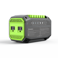 PA1 200W Portable Power Station - Emergency Solar Generator for Home, Outdoor, and Camp Use