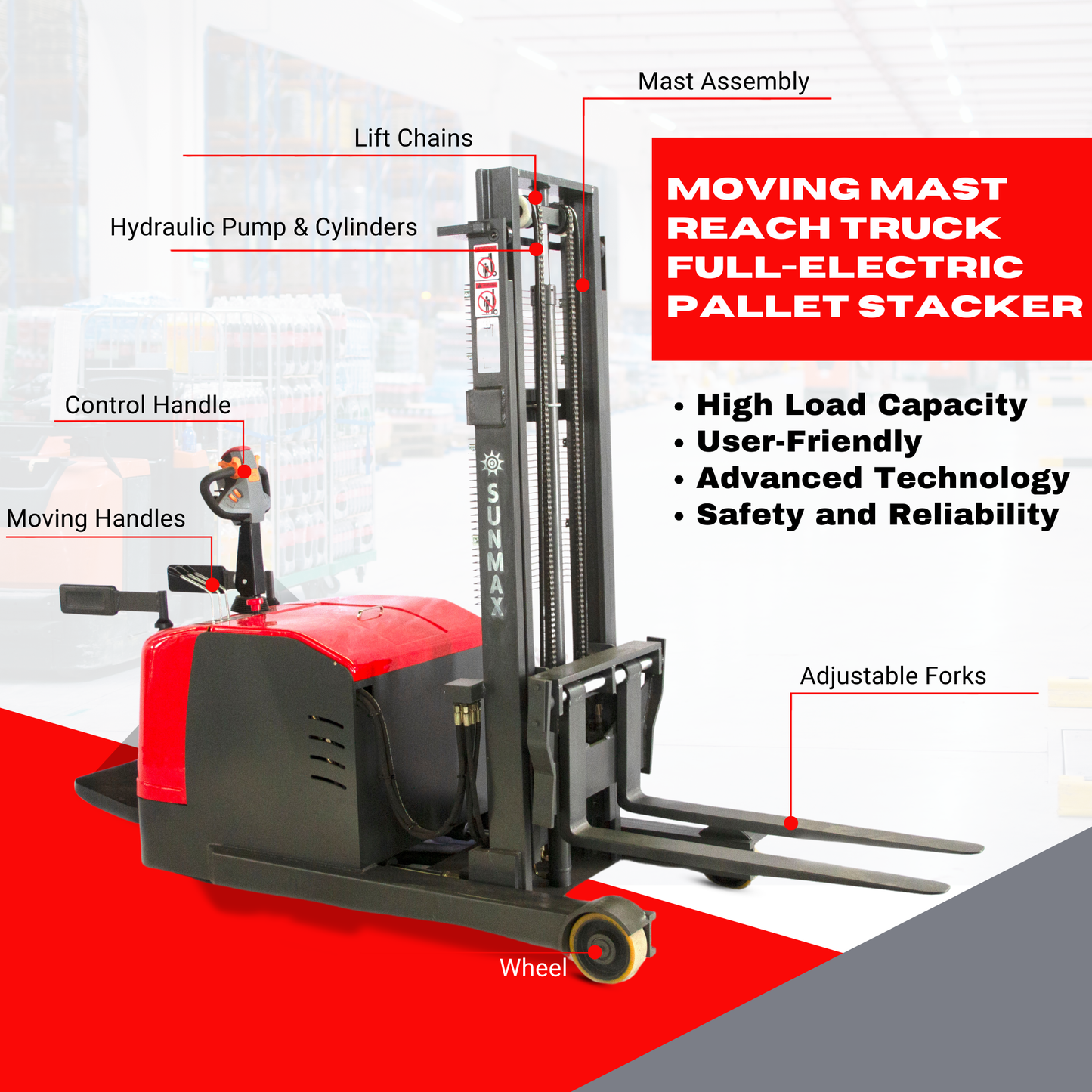 SANITMAX MRT4400-3M-19 Moving Mast Reach Truck, 4400 lbs Load Capacity, 118" Lifting Height, Electromagnetic Brake 
