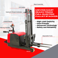 SANITMAX MRT4400-3M-19 Moving Mast Reach Truck, 4400 lbs Load Capacity, 118" Lifting Height, Electromagnetic Brake 