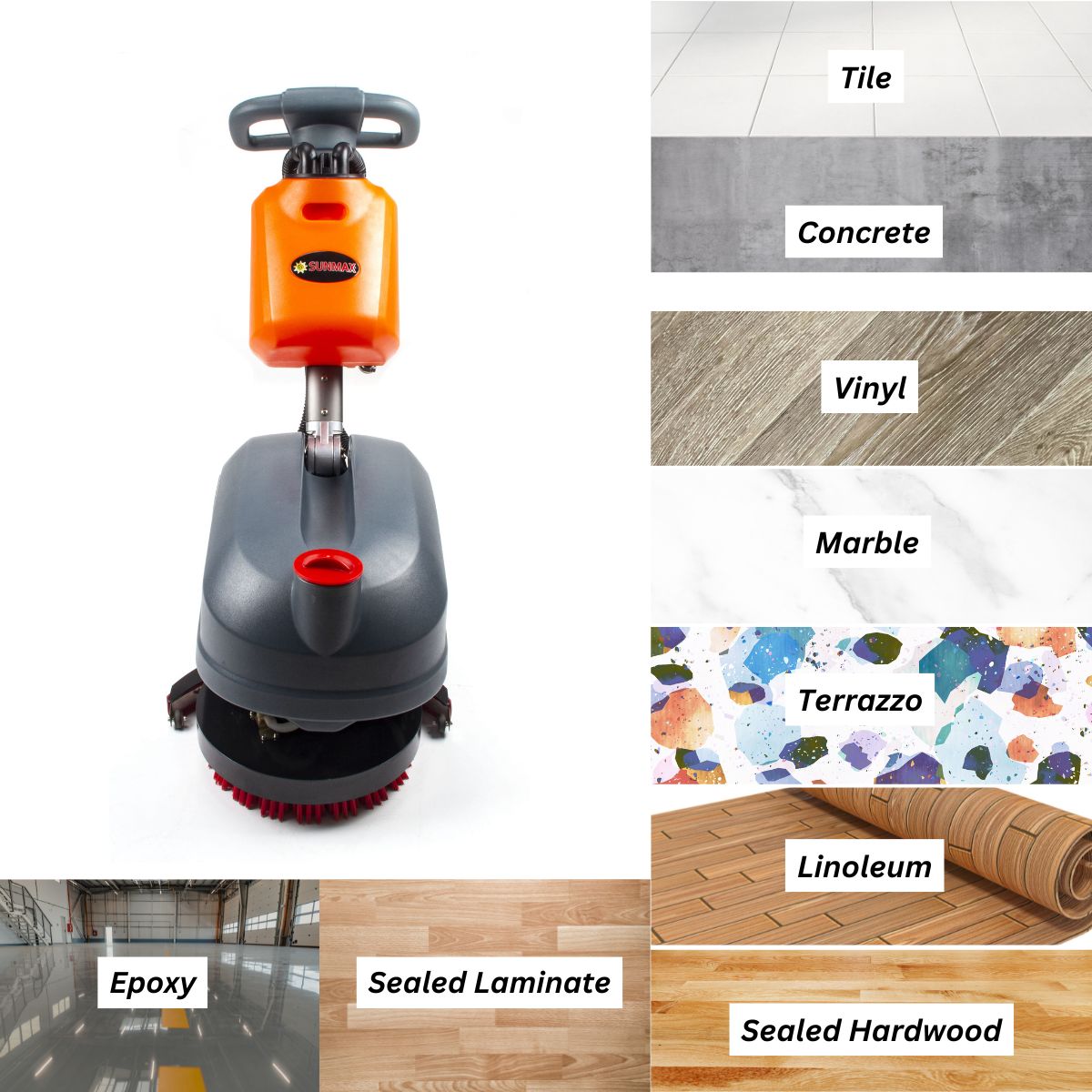 RT15 14" Battery Powered Commercial Walk-behind Floor Scrubber Machine