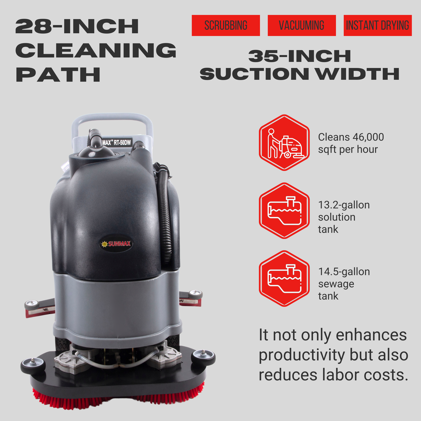 RT50DW 28" Dual Brushes Self-Propelled Floor Scrubber Dryer Machine