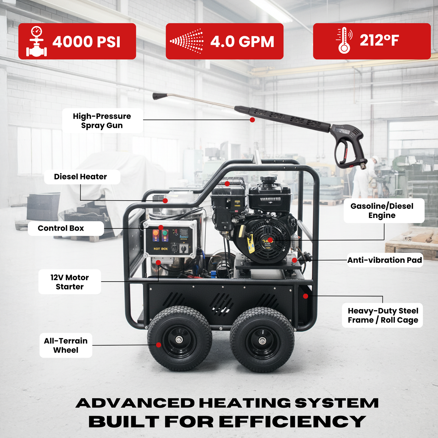 SM4000 Hot & Cold Water High Pressure Washer, Gasoline Powered, 4,000 PSI, 4.0 GPM, Diesel Heating, Instant Hot Water