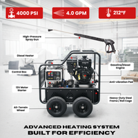 SM4000 Hot & Cold Water High Pressure Washer, Gasoline Powered, 4,000 PSI, 4.0 GPM, Diesel Heating, Instant Hot Water