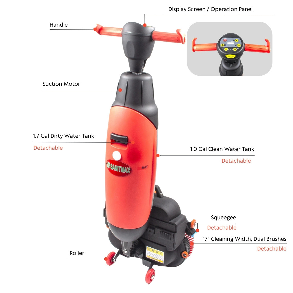 SM430 17'' Walk Behind Floor Scrubber Machine parts: handle, display screen, suction motor, dirty water tank, clean water tank, squeegee, and dual brushes