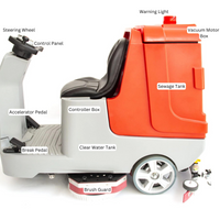 SANITMAX SM860 Ride-On Commercial Floor Scrubber Dryer Machine, 34" Dual Brushes, 37-Gal Sewage Tank, 80,000 Sqft/H Cleaning Efficiency 