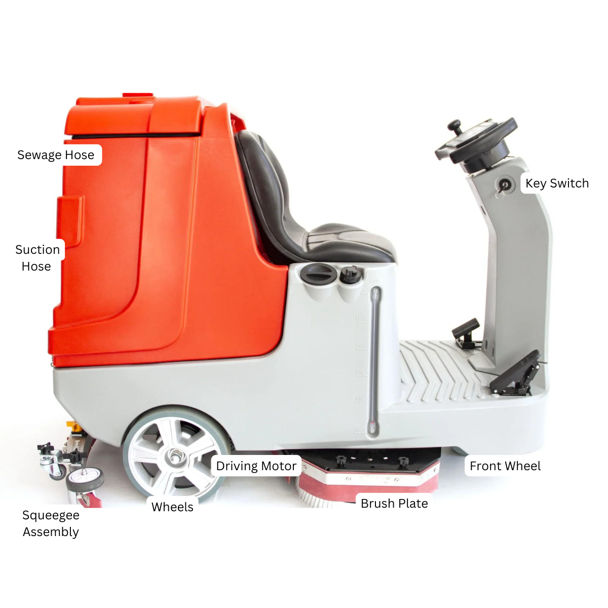 SANITMAX SM860 Ride-On Commercial Floor Scrubber Dryer Machine, 34" Dual Brushes, 37-Gal Sewage Tank, 80,000 Sqft/H Cleaning Efficiency 