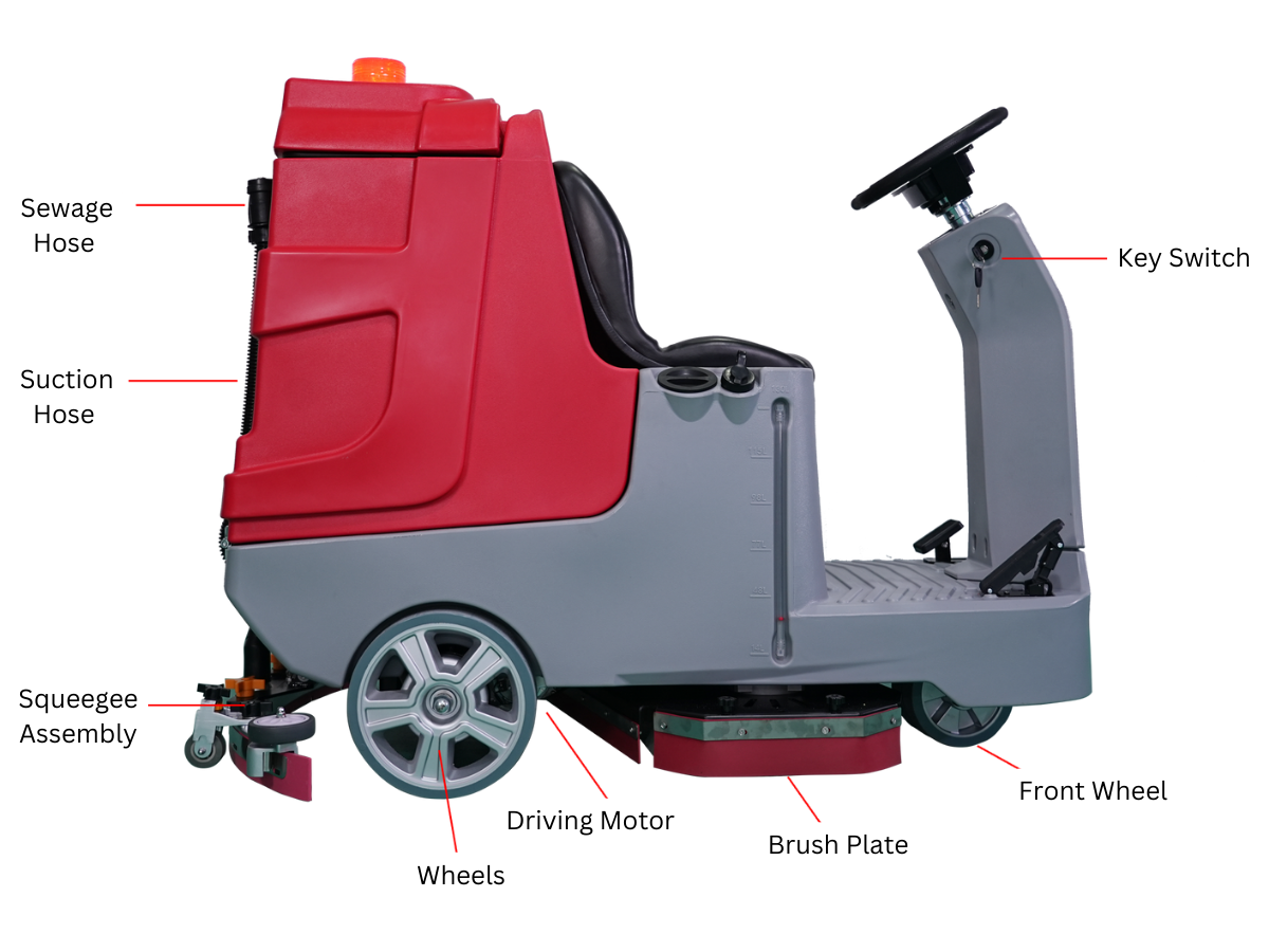 SM860 Ride-On Commercial Floor Scrubber Dryer Machine, 34" Dual Brushes, 34.3 Gal Sewage Tank, 80,000 Sqft/H Cleaning Efficiency