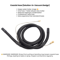 SM18H Heated Carpet and Upholstery Cleaning Machine - Dual-Tank Professional Carpet Extractor